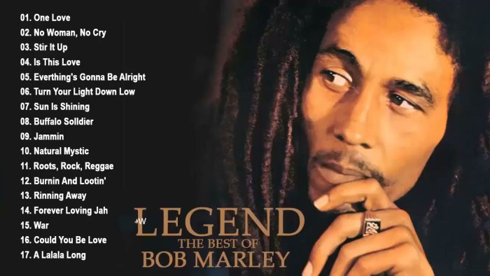 Best of Bob Marley DJ Mixtape (All Bob Marley Hit Songs Mix)